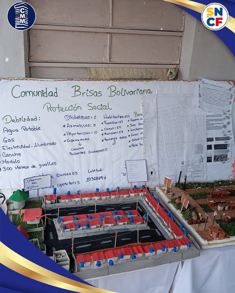 (VIDEO) 📢🏘️ ¡LA CONTRALORÍA LLEGA A TU BARRIO! Taller de Transparencia y OAC Móvil en Brisas Bolivarianas 8 Noticias Maracaibo