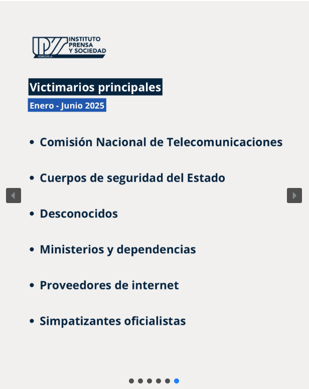 Nacionales - IPYS documenta 84 casos de violaciones a la libertad de expresión en el primer semestre de 2025 8 la libertad de expresión